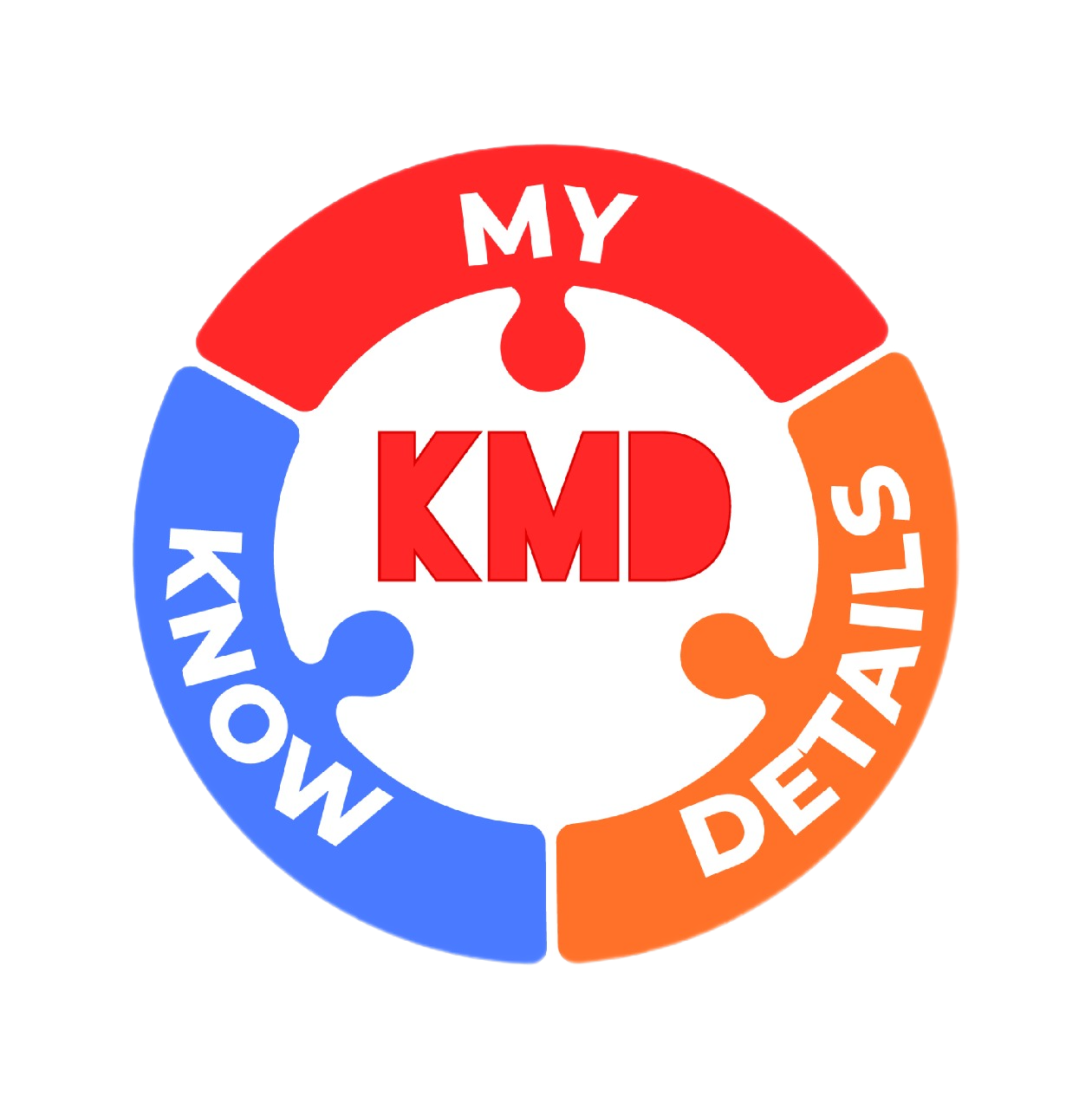 KMD